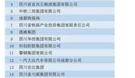 德勝集團連續5年位列四川百強企業